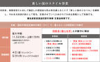 【5/31まで延長】新しい旅のスタイル 販売開始のお知らせ