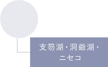 支笏湖・洞爺湖・ニセコ