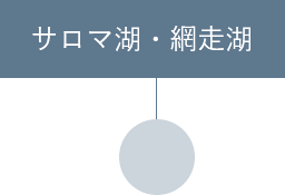 サロマ・網走