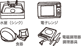 お部屋設備